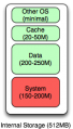 Thumbnail for version as of 15:21, 3 December 2012