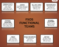 Thumbnail for version as of 19:35, 25 September 2013