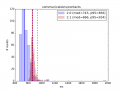 Thumbnail for version as of 02:01, 11 November 2014