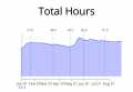 Thumbnail for version as of 18:01, 15 September 2014