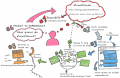 Thumbnail for version as of 00:10, 19 June 2013