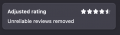 ReviewcheckerRating.png