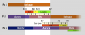 Thumbnail for version as of 14:40, 13 May 2011