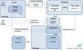Thumbnail for version as of 05:46, 7 October 2009