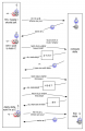 Thumbnail for version as of 20:41, 5 March 2013