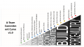 Thumbnail for version as of 18:10, 3 September 2014