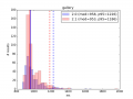 Thumbnail for version as of 21:55, 23 October 2014