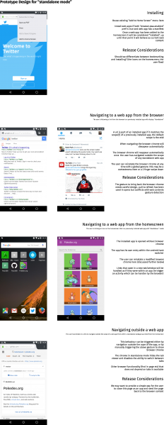 File:Standalone-mode-1.png