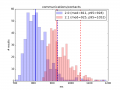 Thumbnail for version as of 20:51, 6 October 2014