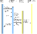 Thumbnail for version as of 19:25, 14 March 2006