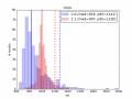 Thumbnail for version as of 21:45, 23 October 2014