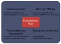 Thumbnail for version as of 19:27, 24 July 2012
