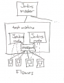 Thumbnail for version as of 20:39, 4 July 2014
