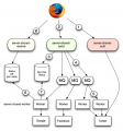 Thumbnail for version as of 23:01, 17 March 2011