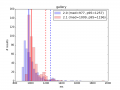 Thumbnail for version as of 20:53, 6 October 2014