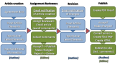 Thumbnail for version as of 06:28, 8 December 2009