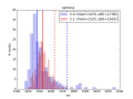 Thumbnail for version as of 22:07, 22 October 2014