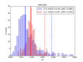 Thumbnail for version as of 22:07, 22 October 2014