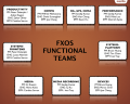Thumbnail for version as of 19:30, 25 September 2013
