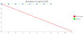 Thumbnail for version as of 08:37, 5 February 2015