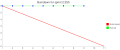 Thumbnail for version as of 09:21, 6 February 2015