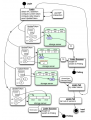 Thumbnail for version as of 23:21, 7 February 2013