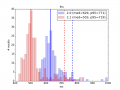 Thumbnail for version as of 22:09, 22 October 2014