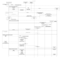 Thumbnail for version as of 08:41, 21 April 2016