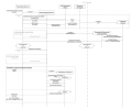 Thumbnail for version as of 09:36, 27 June 2016