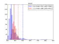 Thumbnail for version as of 20:03, 6 October 2014