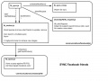 Thumbnail for version as of 13:50, 20 December 2013