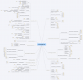 Thumbnail for version as of 03:19, 18 May 2016