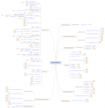 Thumbnail for version as of 06:42, 18 May 2016