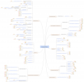Thumbnail for version as of 06:57, 18 May 2016