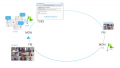 Thumbnail for version as of 14:39, 2 October 2014