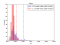 Thumbnail for version as of 22:10, 22 October 2014
