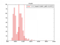 Thumbnail for version as of 20:05, 6 October 2014