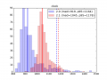 Thumbnail for version as of 19:59, 6 October 2014