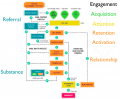 Thumbnail for version as of 16:04, 24 February 2014