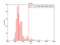 Thumbnail for version as of 22:09, 22 October 2014