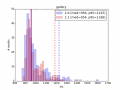 Thumbnail for version as of 21:55, 23 October 2014