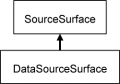 Thumbnail for version as of 05:32, 14 August 2013