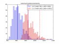 Thumbnail for version as of 20:02, 6 October 2014