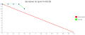 Thumbnail for version as of 09:49, 8 July 2015
