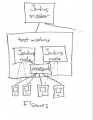 Thumbnail for version as of 17:53, 4 July 2014