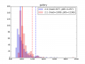 Thumbnail for version as of 20:04, 6 October 2014