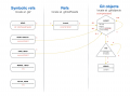 Thumbnail for version as of 10:00, 30 October 2014