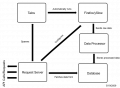 Thumbnail for version as of 03:14, 20 May 2009