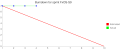 Thumbnail for version as of 12:49, 13 October 2015