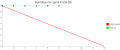 Thumbnail for version as of 10:33, 15 October 2015
